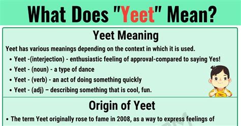 yeet etymology.